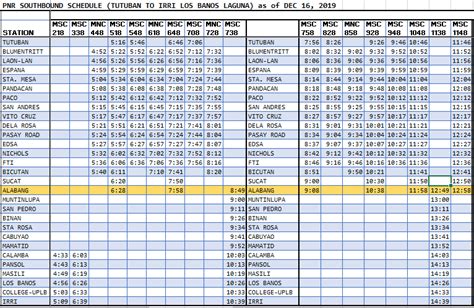 dela rosa pnr|Northbound & Southbound Timetable .